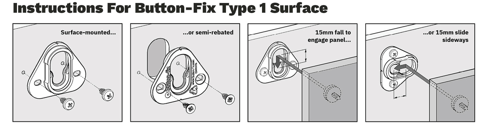 Panel Fixing Made Easy