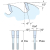 Dimensions Dimensions