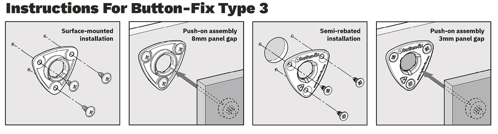 Instruction for fitting