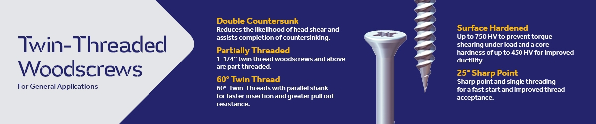 Twin Thread Countersunk